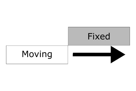Right Opening