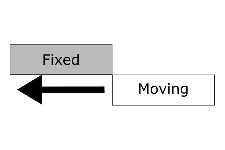 Left Opening