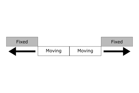 Left And Right Opening