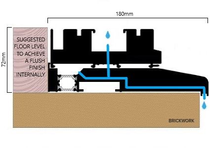 Bottom Track With Cill