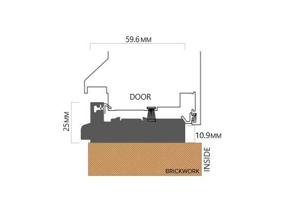 Low Aluminium Threshold