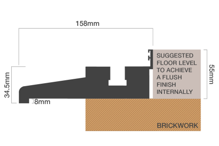 Projecting Drip Cill