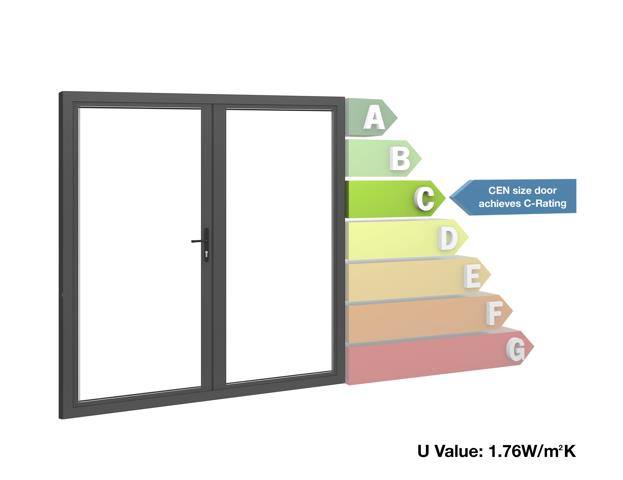 Low threshold