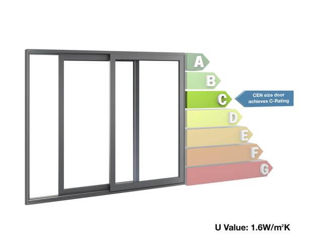 50mm low threshold