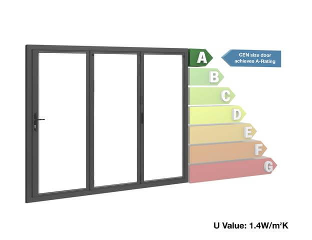 Open status door set