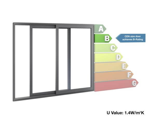 50mm low threshold