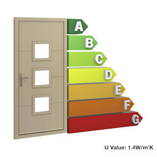Thermal Efficiency