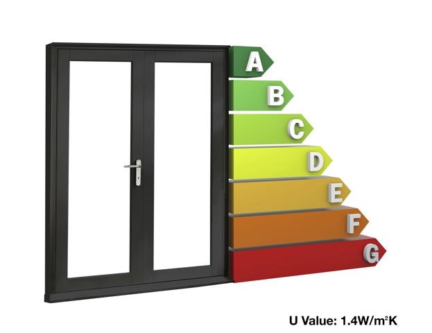 Slim sightlines for better view