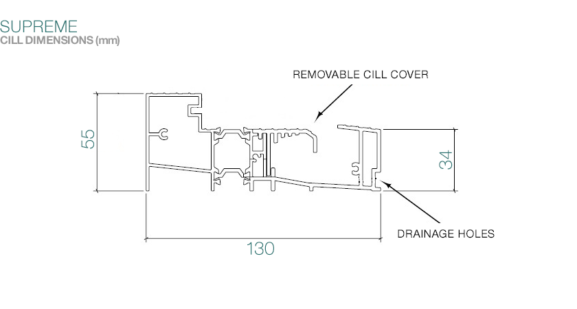 Supreme cill dimensions