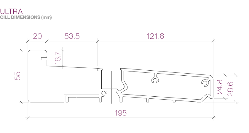 Ultra cill dimensions