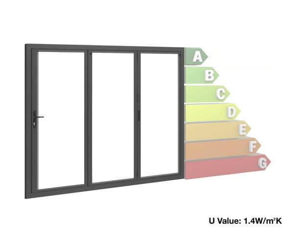 Open status door set